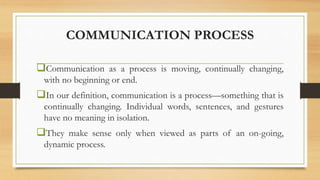 COMMUNICATION PROCESS BIOMED UNIT TWO.pptx | Computer Networking ...