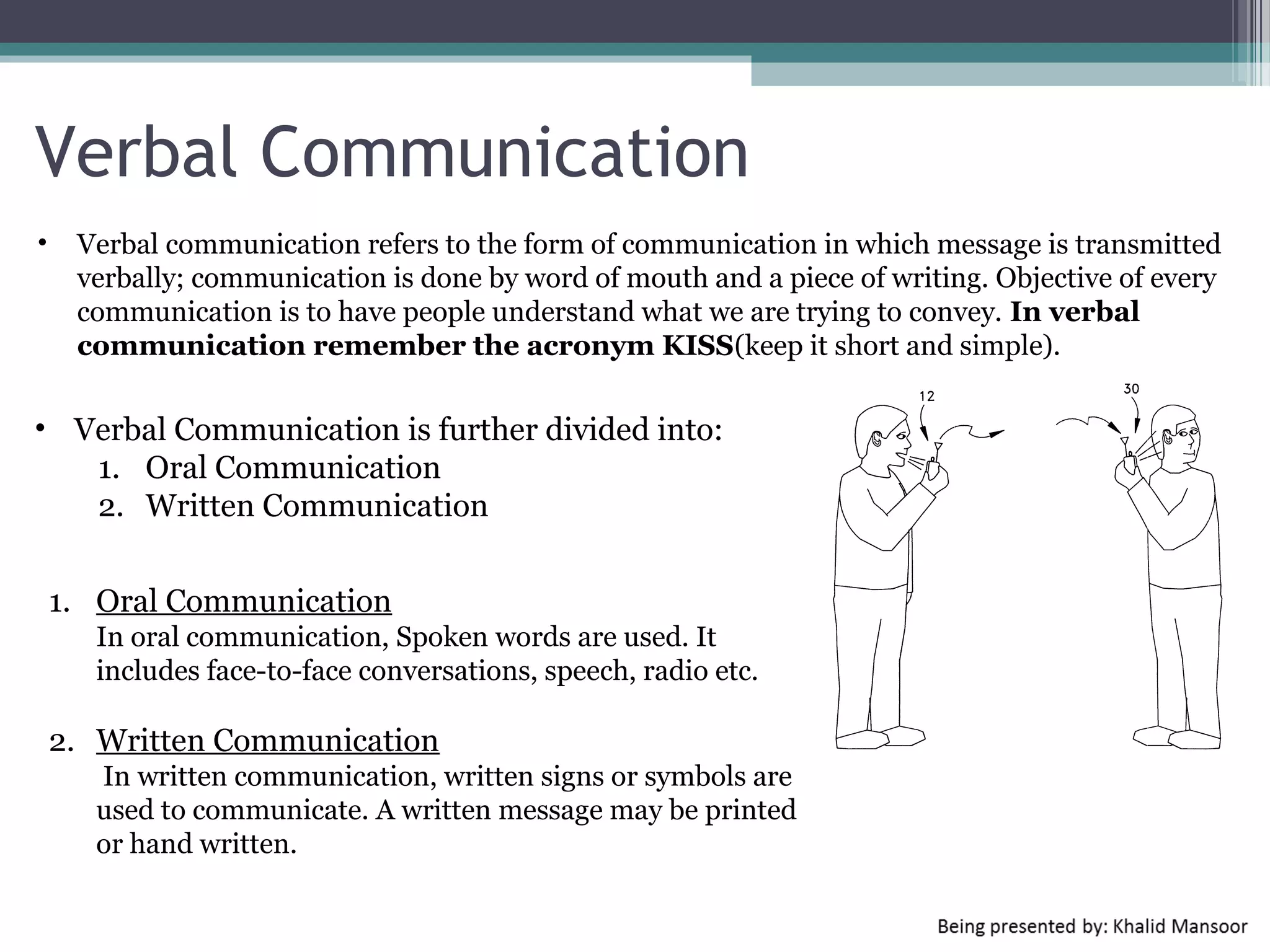 Principles of Effective Communication

  1. Principle of clarity.
  2. Principle of Objective
  3. Principle of understanding the
     receiver
  4. Principle of consistency
  5. Principle of completeness
  6. Principle of Feedback
  7. Principle of time
 