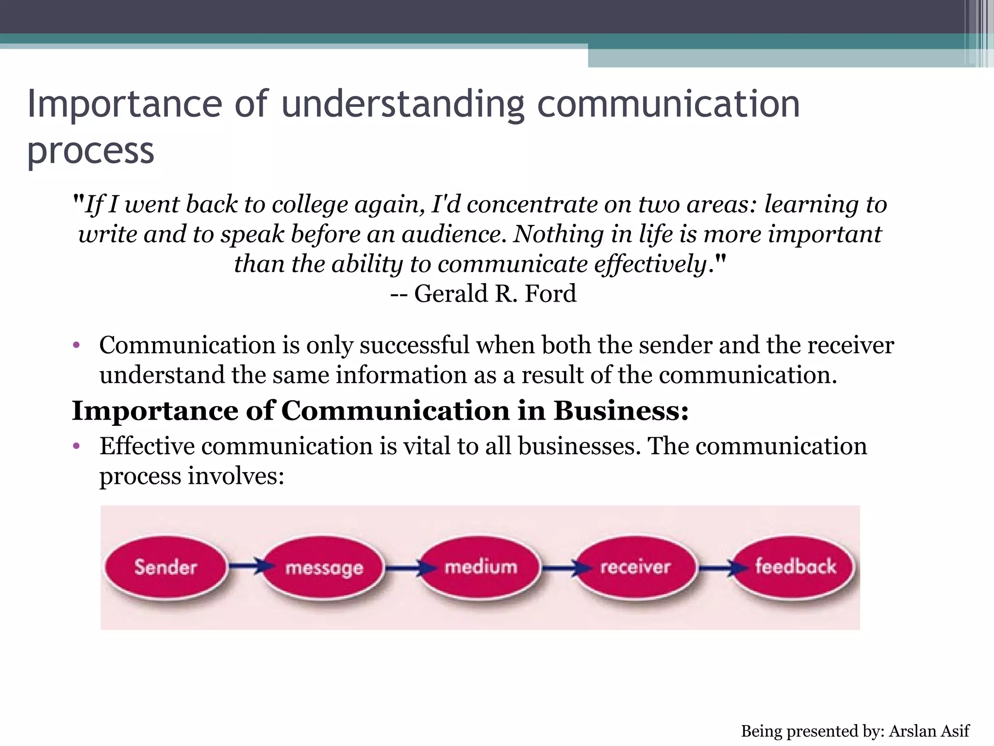 Importance of understanding communication
process -cont


  Importance of Communication in the Workplace
  •Communication is important in a workplace setting because people must
  interact with one another in ways that will get the job done quickly and
  effectively.

  "Communication is really all anyone ever gets paid for ultimately...and if you cannot
  effectively communicate...you will PAY...not get paid..." -- Doug Firebaugh


  Importance of Communication in Leadership
  •It is simply impossible to become a great leader without being a great communicator.
         "The art of communication is the language of leadership." — James Humes
  •Good Leaders, Good Communicators.
 
