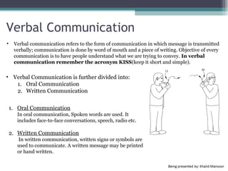 Principles of Effective Communication

  1. Principle of clarity.
  2. Principle of Objective
  3. Principle of understanding the
     receiver
  4. Principle of consistency
  5. Principle of completeness
  6. Principle of Feedback
  7. Principle of time
 