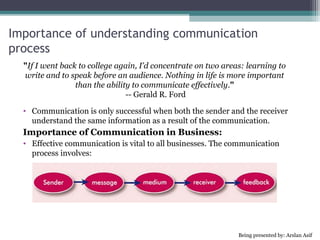 Importance of understanding communication
process -cont


  Importance of Communication in the Workplace
  •Communication is important in a workplace setting because people must
  interact with one another in ways that will get the job done quickly and
  effectively.

  "Communication is really all anyone ever gets paid for ultimately...and if you cannot
  effectively communicate...you will PAY...not get paid..." -- Doug Firebaugh


  Importance of Communication in Leadership
  •It is simply impossible to become a great leader without being a great communicator.
         "The art of communication is the language of leadership." — James Humes
  •Good Leaders, Good Communicators.
 