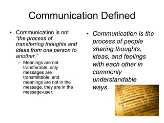 communication process model.ppt