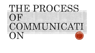 Communication process models | PPT