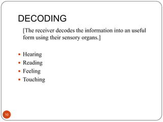 Reception Decoding Communication Process | PPTX