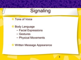 Communication process unit-1 | PPT