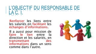 L’OBJECTIF DU RESPONSABLE DE
LA C. I.
Renforcer les liens entre
les salariés en facilitant les
échanges d’informations.
Il a aussi pour mission de
faire le lien entre la
direction et les salariés, en
transmettant des
informations dans un sens
comme dans l’autre.
 