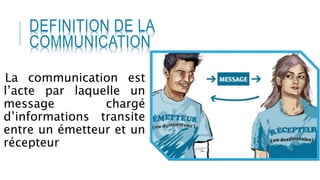 DEFINITION DE LA
COMMUNICATION
La communication est
l’acte par laquelle un
message chargé
d’informations transite
entre un émetteur et un
récepteur
 