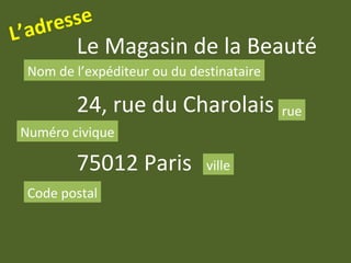 Le Magasin de la Beauté
24, rue du Charolais
75012 Paris
Nom de l’expéditeur ou du destinataire
Numéro civique
rue
Code postal
ville
L’adresse
 