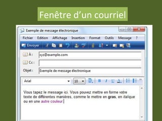 Fenêtre d’un courriel
 