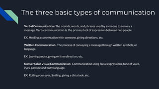 The three basic types of communication
Verbal Communication- The sounds, words, and phrases used by someone to convey a
message. Verbal communication is the primary tool of expression between two people.
EX: Holding a conversation with someone, giving directions, etc.
Written Communication- The process of conveying a message through written symbols, or
language.
EX: Leaving a note, giving written direction, etc.
Nonverbal or Visual Communication- Communication using facial expressions, tone of voice,
eyes, posture and body language.
EX: Rolling your eyes, Smiling, giving a dirty look, etc.
 