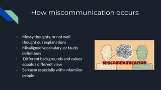 How miscommunication occurs
- Messy thoughts, or not well
thought out explanations
- Misaligned vocabulary, or faulty
definitions
- Different backgrounds and values
equals a different view
- Sarcasm especially with unfamiliar
people
 