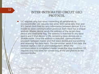 Communication protocols | PPTX | Computer Networking | Computing