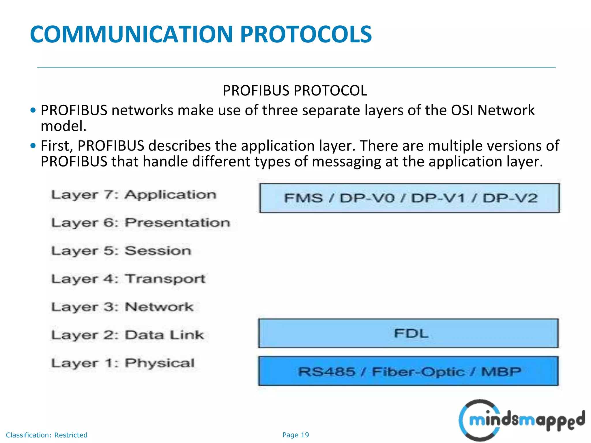 Page 19Classification: Restricted
COMMUNICATION PROTOCOLS
PROFIBUS PROTOCOL
• PROFIBUS networks make use of three separate layers of the OSI Network
model.
• First, PROFIBUS describes the application layer. There are multiple versions of
PROFIBUS that handle different types of messaging at the application layer.
 