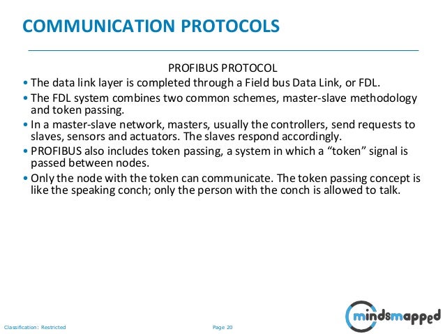 Communication Protocols