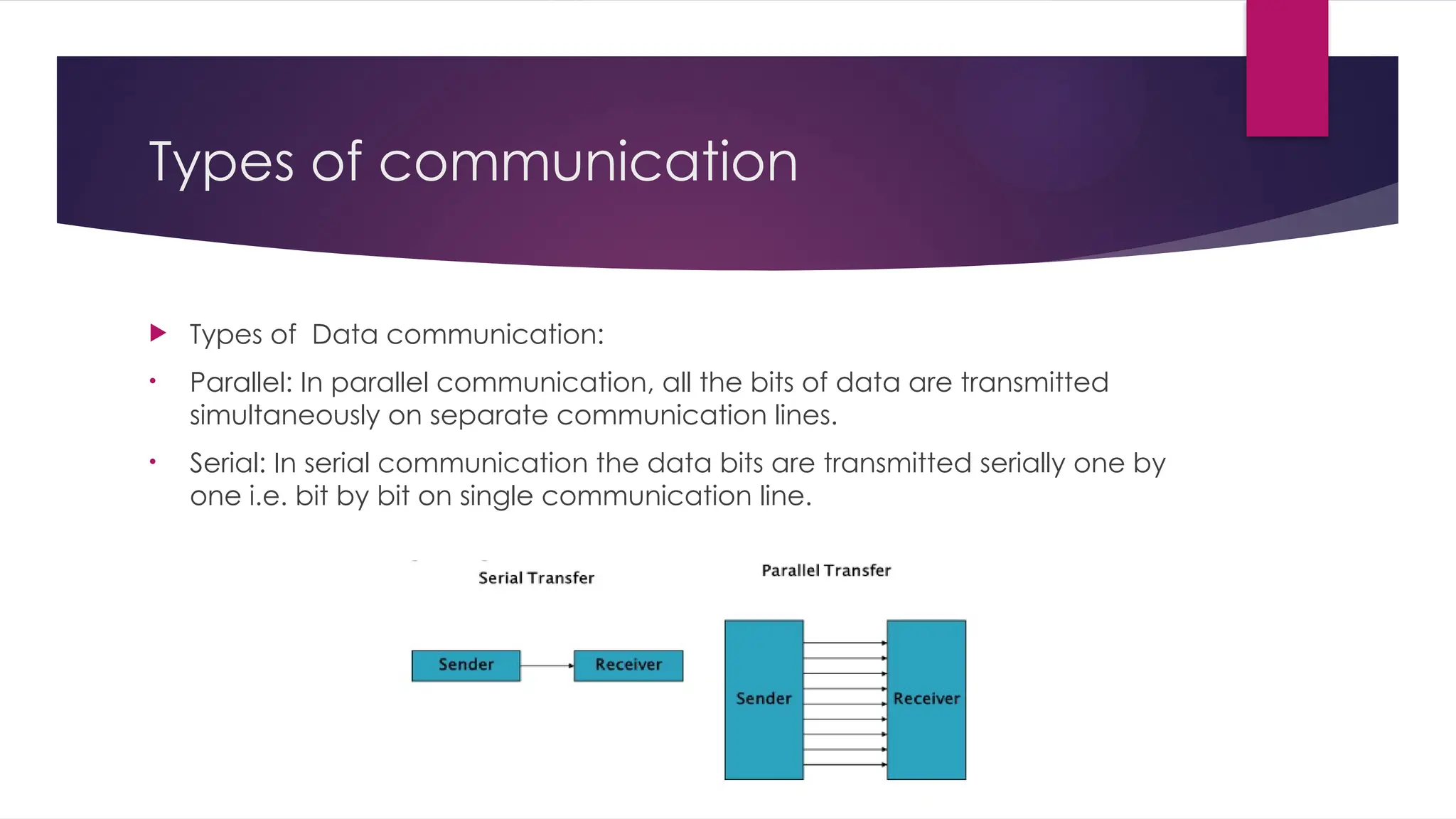 Types of communication
 Types of Data communication:
• Parallel: In parallel communication, all the bits of data are transmitted
simultaneously on separate communication lines.
• Serial: In serial communication the data bits are transmitted serially one by
one i.e. bit by bit on single communication line.
 