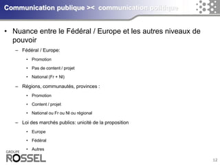 12Communication publique >< communication politique 
•Nuance entre le Fédéral / Europe et les autres niveaux de pouvoir 
–Fédéral / Europe: 
•Promotion 
•Pas de content / projet 
•National (Fr + Nl) 
–Régions, communautés, provinces : 
•Promotion 
•Content / projet 
•National ou Fr ou Nlou régional 
–Loi des marchés publics: unicité de la proposition 
•Europe 
•Fédéral 
•Autres  