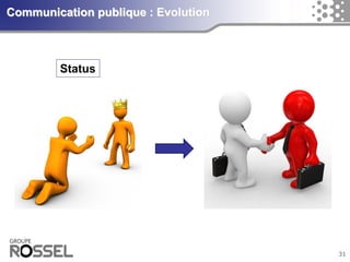 31Communication publique : Evolution 
Status  