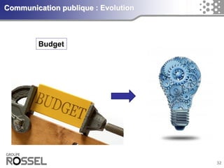 32Communication publique : Evolution 
Budget  