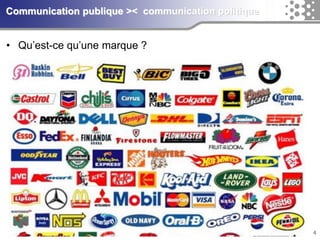 4Communication publique >< communication politique 
•Qu’est-ce qu’une marque ?  