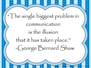“The single biggest problem in
communication
is the illusion
that it has taken place.”
-George Bernard Shaw
@SpeechIsBeautiful.com 2015
 