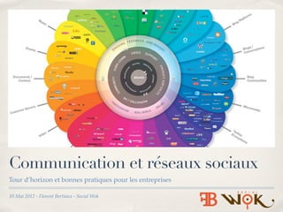 Communication et réseaux sociaux
Tour d’horizon et bonnes pratiques pour les entreprises

10 Mai 2012 - Florent Bertiaux - Social Wok
 
