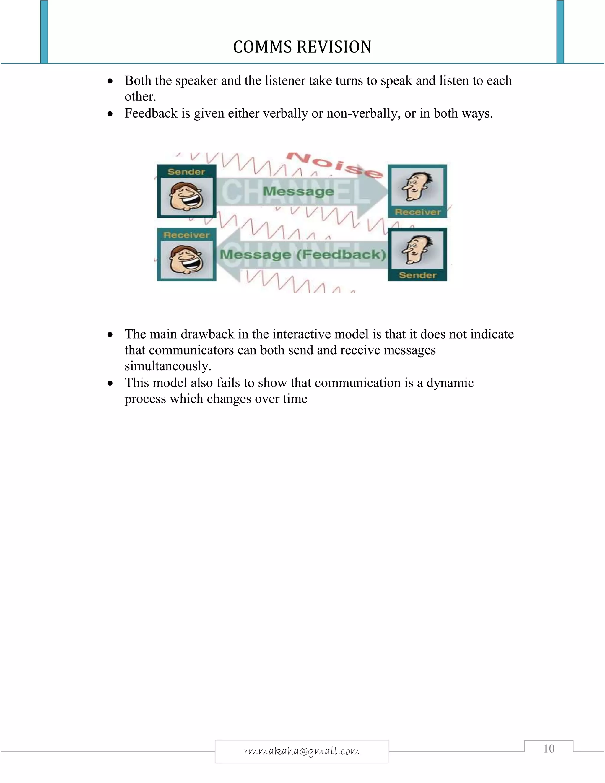 COMMS REVISION
10rmmakaha@gmail.com
 Both the speaker and the listener take turns to speak and listen to each
other.
 Feedback is given either verbally or non-verbally, or in both ways.
 The main drawback in the interactive model is that it does not indicate
that communicators can both send and receive messages
simultaneously.
 This model also fails to show that communication is a dynamic
process which changes over time
 
