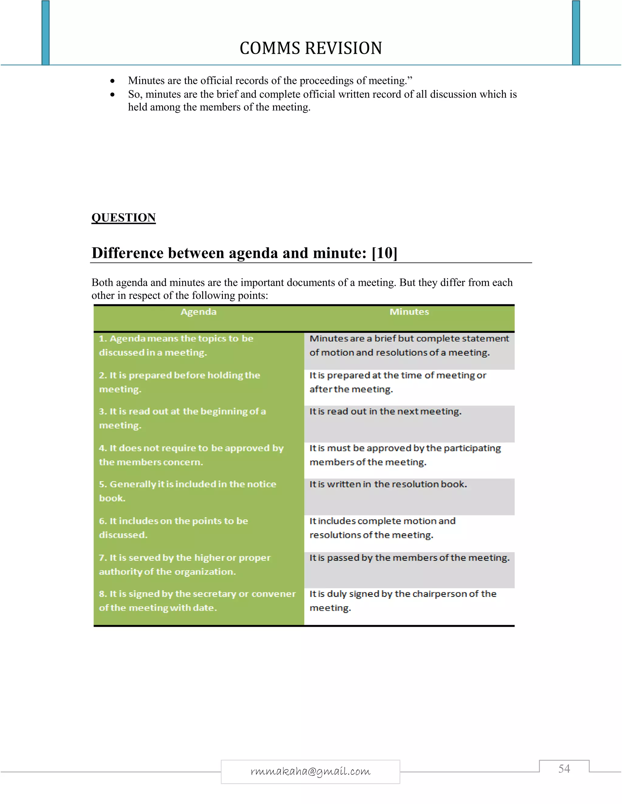 COMMS REVISION
54rmmakaha@gmail.com
 Minutes are the official records of the proceedings of meeting.”
 So, minutes are the brief and complete official written record of all discussion which is
held among the members of the meeting.
QUESTION
Difference between agenda and minute: [10]
Both agenda and minutes are the important documents of a meeting. But they differ from each
other in respect of the following points:
 