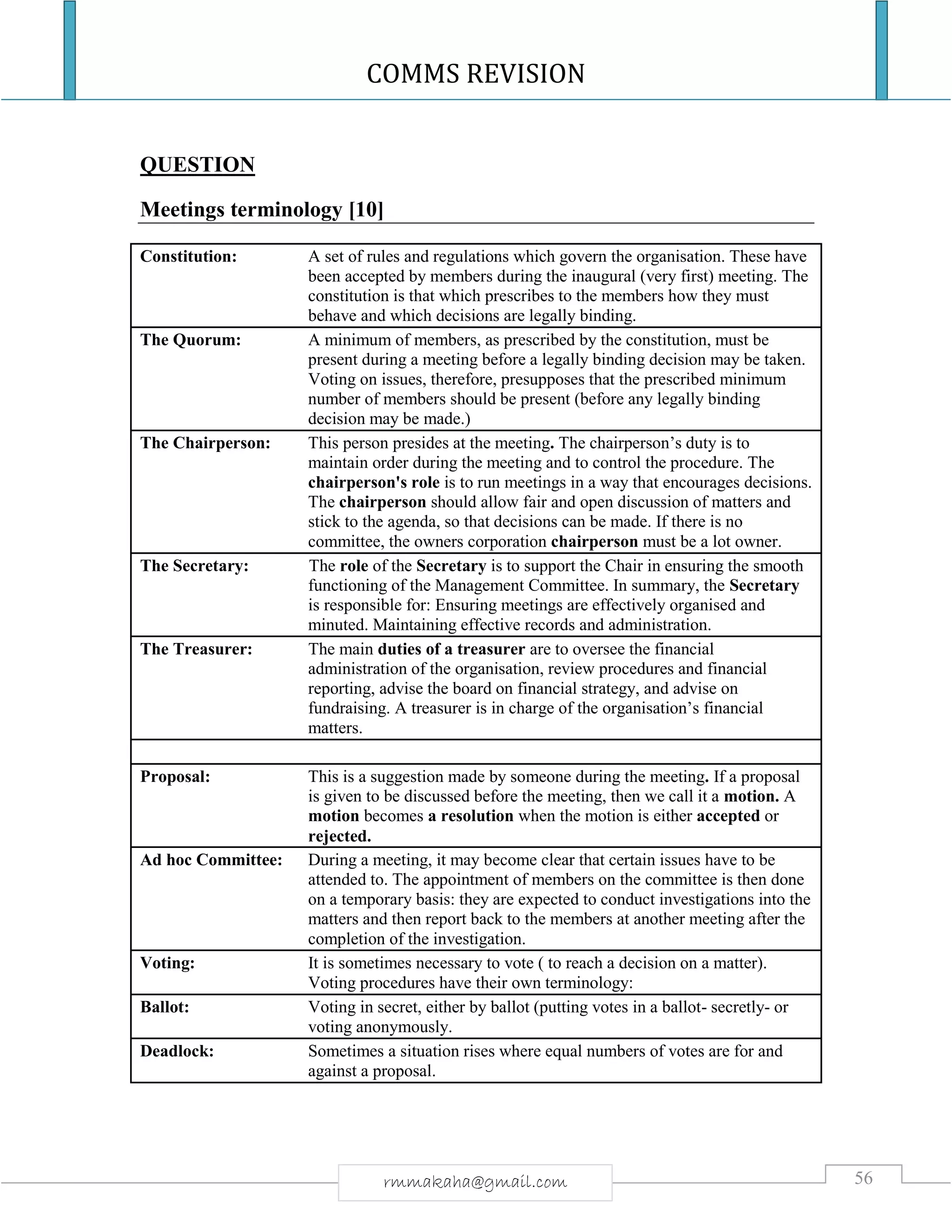 COMMS REVISION
56rmmakaha@gmail.com
QUESTION
Meetings terminology [10]
Constitution: A set of rules and regulations which govern the organisation. These have
been accepted by members during the inaugural (very first) meeting. The
constitution is that which prescribes to the members how they must
behave and which decisions are legally binding.
The Quorum: A minimum of members, as prescribed by the constitution, must be
present during a meeting before a legally binding decision may be taken.
Voting on issues, therefore, presupposes that the prescribed minimum
number of members should be present (before any legally binding
decision may be made.)
The Chairperson: This person presides at the meeting. The chairperson’s duty is to
maintain order during the meeting and to control the procedure. The
chairperson's role is to run meetings in a way that encourages decisions.
The chairperson should allow fair and open discussion of matters and
stick to the agenda, so that decisions can be made. If there is no
committee, the owners corporation chairperson must be a lot owner.
The Secretary: The role of the Secretary is to support the Chair in ensuring the smooth
functioning of the Management Committee. In summary, the Secretary
is responsible for: Ensuring meetings are effectively organised and
minuted. Maintaining effective records and administration.
The Treasurer: The main duties of a treasurer are to oversee the financial
administration of the organisation, review procedures and financial
reporting, advise the board on financial strategy, and advise on
fundraising. A treasurer is in charge of the organisation’s financial
matters.
Proposal: This is a suggestion made by someone during the meeting. If a proposal
is given to be discussed before the meeting, then we call it a motion. A
motion becomes a resolution when the motion is either accepted or
rejected.
Ad hoc Committee: During a meeting, it may become clear that certain issues have to be
attended to. The appointment of members on the committee is then done
on a temporary basis: they are expected to conduct investigations into the
matters and then report back to the members at another meeting after the
completion of the investigation.
Voting: It is sometimes necessary to vote ( to reach a decision on a matter).
Voting procedures have their own terminology:
Ballot: Voting in secret, either by ballot (putting votes in a ballot- secretly- or
voting anonymously.
Deadlock: Sometimes a situation rises where equal numbers of votes are for and
against a proposal.
 
