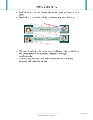 COMMS REVISION
10rmmakaha@gmail.com
 Both the speaker and the listener take turns to speak and listen to each
other.
 Feedback is given either verbally or non-verbally, or in both ways.
 The main drawback in the interactive model is that it does not indicate
that communicators can both send and receive messages
simultaneously.
 This model also fails to show that communication is a dynamic
process which changes over time
 