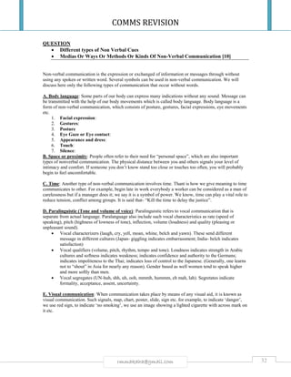 COMMS REVISION
32rmmakaha@gmail.com
QUESTION
 Different types of Non Verbal Cues
 Medias Or Ways Or Methods Or Kinds Of Non-Verbal Communication [10]
Non-verbal communication is the expression or exchanged of information or messages through without
using any spoken or written word. Several symbols can be used in non-verbal communication. We will
discuss here only the following types of communication that occur without words.
A. Body language: Some parts of our body can express many indications without any sound. Message can
be transmitted with the help of our body movements which is called body language. Body language is a
form of non-verbal communication, which consists of posture, gestures, facial expressions, eye movements
etc.
1. Facial expression:
2. Gestures:
3. Posture
4. Eye Gaze or Eye contact:
5. Appearance and dress:
6. Touch:
7. Silence:
B. Space or proximity: People often refer to their need for “personal space”, which are also important
types of nonverbal communication. The physical distance between you and others signals your level of
intimacy and comfort. If someone you don’t know stand too close or touches too often, you will probably
begin to feel uncomfortable.
C. Time: Another type of non-verbal communication involves time. Thant is how we give meaning to time
communicates to other. For example, begin late in work everybody a worker can be considered as a man of
carelessness but if a manager does it; we say it is a symbol of power. We know, time can play a vital role to
reduce tension, conflict among groups. It is said that- “Kill the time to delay the justice”.
D. Paralinguistic (Tone and volume of voice): Paralinguistic refers to vocal communication that is
separate from actual language. Paralanguage also include such vocal characteristics as rate (speed of
speaking), pitch (highness of lowness of tone), inflection, volume (loudness) and quality (pleasing or
unpleasant sound).
 Vocal characterizers (laugh, cry, yell, moan, whine, belch and yawn). These send different
message in different cultures (Japan- giggling indicates embarrassment; India- belch indicates
satisfaction)
 Vocal qualifiers (volume, pitch, rhythm, tempo and tone). Loudness indicates strength in Arabic
cultures and softness indicates weakness; indicates confidence and authority to the Germans;
indicates impoliteness to the Thai; indicates loss of control to the Japanese. (Generally, one learns
not to “shout” in Asia for nearly any reason). Gender based as well women tend to speak higher
and more softly than men.
 Vocal segregates (UN-huh, shh, uh, ooh, mmmh, hummm, eh mah, lah). Segretates indicate
formality, acceptance, assent, uncertainty.
E. Visual communication: When communication takes place by means of any visual aid, it is known as
visual communication. Such signals, map, chart, poster, slide, sign etc. for example, to indicate ‘danger’,
we use red sign, to indicate ‘no smoking’, we use an image showing a lighted cigarette with across mark on
it etc.
 