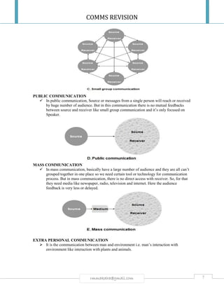 COMMS REVISION
7rmmakaha@gmail.com
PUBLIC COMMUNICATION
 In public communication, Source or messages from a single person will reach or received
by huge number of audience. But in this communication there is no mutual feedbacks
between source and receiver like small group communication and it’s only focused on
Speaker.
MASS COMMUNICATION
 In mass communication, basically have a large number of audience and they are all can’t
grouped together in one place so we need certain tool or technology for communication
process. But in mass communication, there is no direct access with receiver. So, for that
they need media like newspaper, radio, television and internet. Here the audience
feedback is very less or delayed.
EXTRA PERSONAL COMMUNICATION
 It is the communication between man and environment i.e. man’s interaction with
environment like interaction with plants and animals.
 