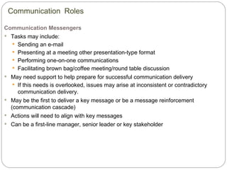 Effective Communications Tool Kit: Communication Roles | PPT