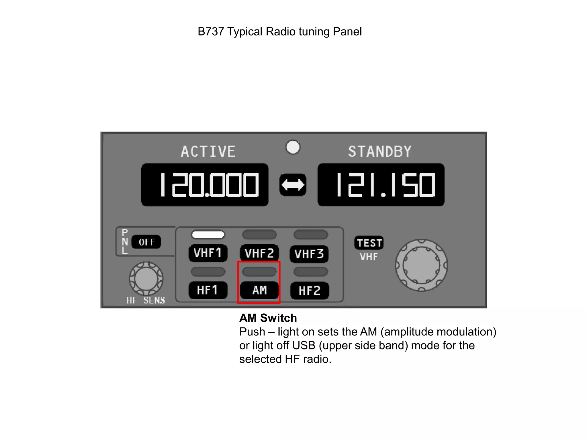 B737 NG Communications | PPTX