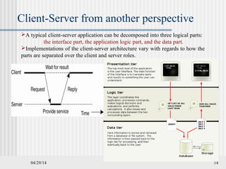 04/29/14 14
Client-Server from another perspective
A typical client-server application can be decomposed into three logical parts:
the interface part, the application logic part, and the data part.
Implementations of the client-server architecture vary with regards to how the
parts are separated over the client and server roles.
 