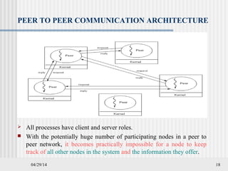 04/29/14 18
PEER TO PEER COMMUNICATION ARCHITECTURE
 All processes have client and server roles.
 With the potentially huge number of participating nodes in a peer to
peer network, it becomes practically impossible for a node to keep
track of all other nodes in the system and the information they offer.
 