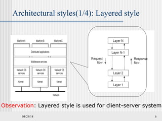 Architectural styles(1/4): Layered style
04/29/14 6
Observation: Layered style is used for client-server system.
 