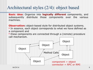 Architectural styles (2/4): object based
04/29/14 8
Object
Object
Object
Object
Object
Method Calls
Basic idea: Organize into logically different components, and
subsequently distribute those components over the various
machines.
Observation: object-based style for distributed object systems.
 In essence, each object corresponds to what we have defined as
a component and
 these components are connected through a (remote) procedure
call mechanism.
component = object
connector = RPC or RMI
 