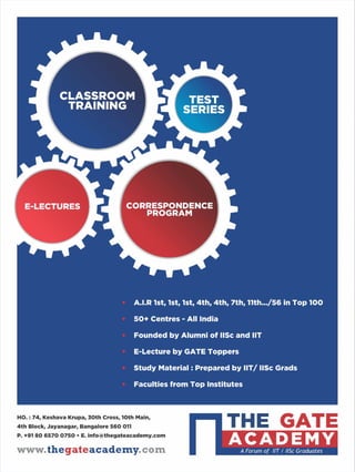 Electronics and Communication Engineering : Communications, THE GATE ACADEMY