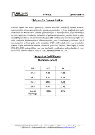 Syllabus Communication
THE GATE ACADEMY PVT.LTD. H.O.: #74, Keshava Krupa (third Floor), 30th
Cross, 10th
Main, Jayanagar 4th
Block, Bangalore-11
: 080-65700750,  info@thegateacamy.com © Copyright reserved. Web: www.thegateacademy.com
Syllabus for Communication
Random signals and noise: probability, random variables, probability density function,
autocorrelation, power spectral density. Analog communication systems: amplitude and angle
modulation and demodulation systems, spectral analysis of these operations, super-heterodyne
receivers; elements of hardware, realizations of analog communication systems; signal-to-noise
ratio (SNR) calculations for amplitude modulation (AM) and frequency modulation (FM) for low
noise conditions. Fundamentals of information theory and channel capacity theorem. Digital
communication systems: pulse code modulation (PCM), differential pulse code modulation
(DPCM), digital modulation schemes: amplitude, phase and frequency shift keying schemes
(ASK, PSK, FSK), matched filter receivers, bandwidth consideration and probability of error
calculations for these schemes. Basics of TDMA, FDMA and CDMA and GSM.
Analysis of GATE Papers
(Communication)
Year ECE IN
2013 9.00 4.00
2012 8.00 0.00
2011 10.00 0.00
2010 9.00 2.00
Over All
Percentage
9.00% 1.5%
 