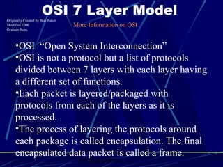 Graham Betts
More Information on OSI
OSI 7 Layer Model
•OSI “Open System Interconnection”
•OSI is not a protocol but a list of protocols
divided between 7 layers with each layer having
a different set of functions.
•Each packet is layered/packaged with
protocols from each of the layers as it is
processed.
•The process of layering the protocols around
each package is called encapsulation. The final
encapsulated data packet is called a frame.
Originally Created by Bob Baker
Modified 2006
Graham Betts
 
