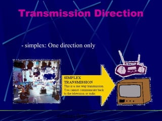 Graham Betts
- simplex: One direction only
Transmission Direction
 