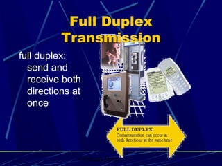 Graham Betts
Full Duplex
Transmission
full duplex:
send and
receive both
directions at
once
 