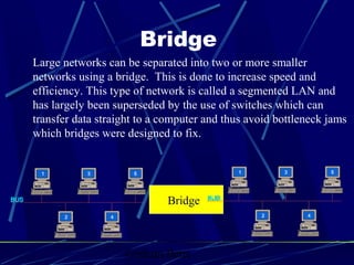 Graham Betts
Large networks can be separated into two or more smaller
networks using a bridge. This is done to increase speed and
efficiency. This type of network is called a segmented LAN and
has largely been superseded by the use of switches which can
transfer data straight to a computer and thus avoid bottleneck jams
which bridges were designed to fix.
Bridge
Bridge
 
