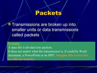 Graham Betts
This file has now been broken into four packets
PACKET
Packets
Transmissions are broken up into
smaller units or data transmissions
called packets
PACKET PACKET PACKET
Example
A data file is divided into packets.
It does not matter what the transmission is. It could be Word
document, a PowerPoint or an MP3. Imagine this Green box
is a file for transfer
 