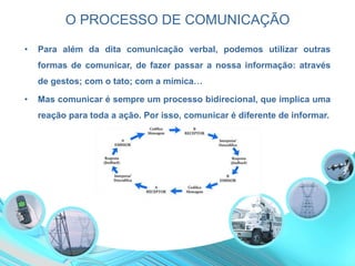 O PROCESSO DE COMUNICAÇÃO
• Para além da dita comunicação verbal, podemos utilizar outras
formas de comunicar, de fazer passar a nossa informação: através
de gestos; com o tato; com a mímica…
• Mas comunicar é sempre um processo bidirecional, que implica uma
reação para toda a ação. Por isso, comunicar é diferente de informar.
 