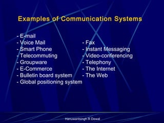 PPT of Communications Systems | PPT