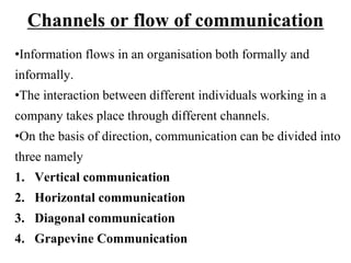 Channels or flow of communication
•Information flows in an organisation both formally and
informally.
•The interaction between different individuals working in a
company takes place through different channels.
•On the basis of direction, communication can be divided into
three namely
1. Vertical communication
2. Horizontal communication
3. Diagonal communication
4. Grapevine Communication
 