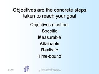 Objectives are the concrete steps
           taken to reach your goal
              Objectives must be:
                  ...