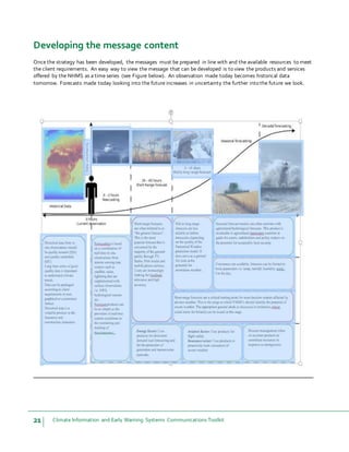 21 Climate Information and Early Warning Systems Communications Toolkit
Developing the message content
Once the strategy has been developed, the messages must be prepared in line with and the available resources to meet
the client requirements. An easy way to view the message that can be developed is to view the products and services
offered by the NHMS as a time series (see Figure below). An observation made today becomes historical data
tomorrow. Forecasts made today looking into the future increases in uncertainty the further into the future we look.
 