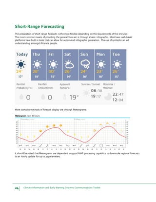 24 Climate Information and Early Warning Systems Communications Toolkit
Short-Range Forecasting
The preparation of short-range forecasts is the most flexible depending on the requirements of the end user.
The most common means of providing the general forecast is through a basic infographic. Most basic web-based
platforms have built in tools that can allow for automated infographic generation. The use of symbols can aid
understanding amongst illiterate people.
More complex methods of forecast display are through Meteograms:
It should be noted that Meteograms are dependent on good NWP processing capability to downscale regional forecasts
to an hourly update for up to 30 parameters.
 